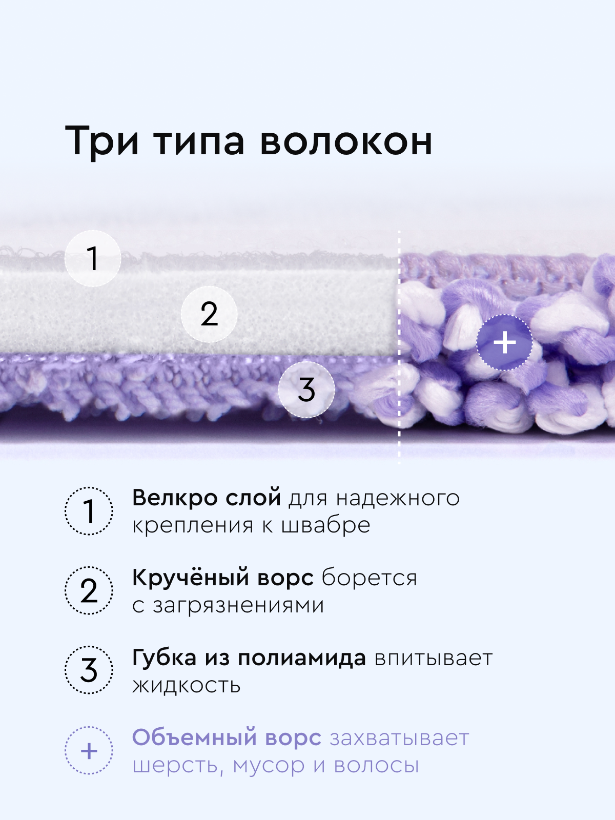 Набор насадок для швабры Hauswell SprayPro 2.0 - фото 6