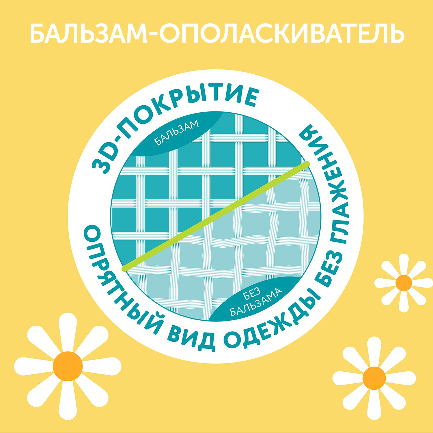 Набор LOVULAR для стирки детской одежды 1 л. геля 1 л. бальзама - фото 7