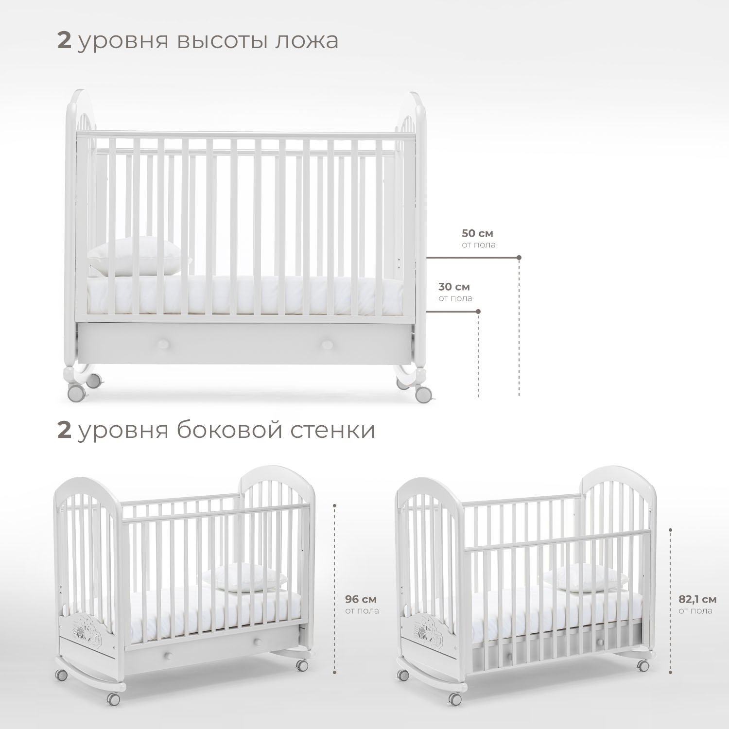 Детская кроватка Nuovita Grano dondolo, без маятника (белый) - фото 2
