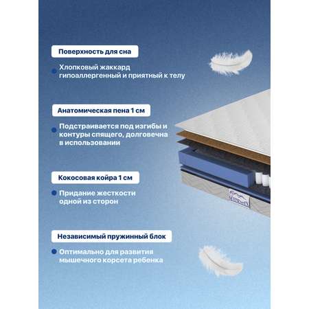 Матрас MATRATEX Юниор