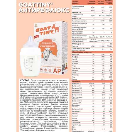 Смесь молочная Goattiny Антирефлюкс