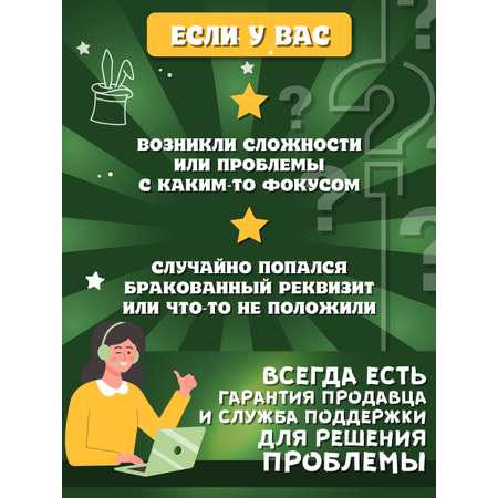 Фокусы Дело в шляпе