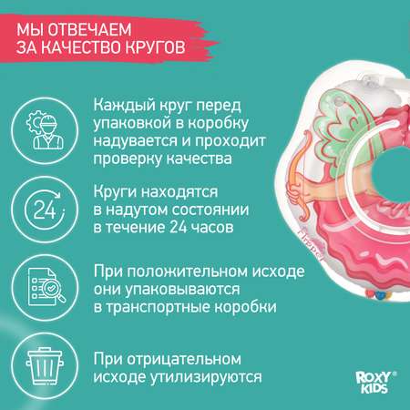 Круг для купания ROXY-KIDS надувной на шею Flipper Ангел