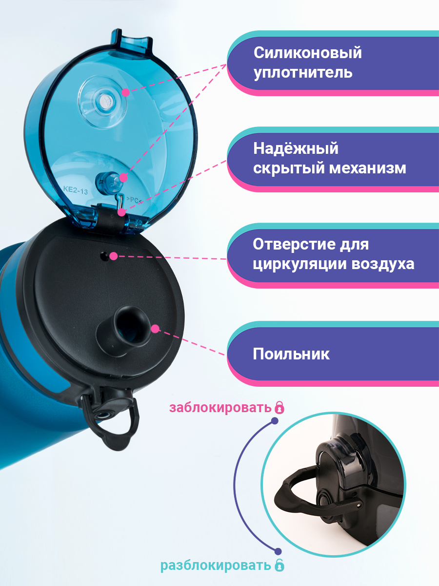 Бутылка UZSPACE 350 мл - фото 5