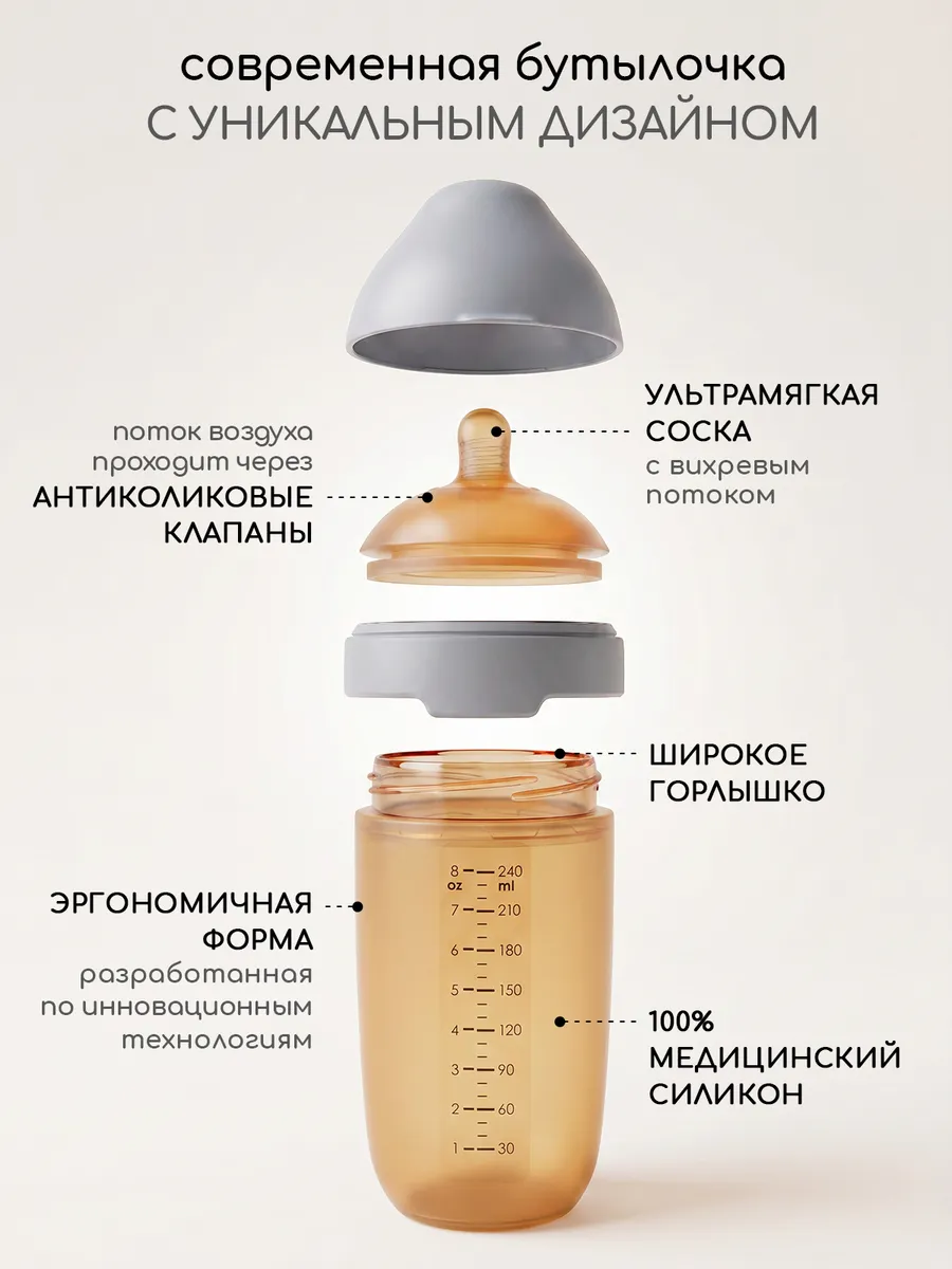 Бутылочка Miyoumi Anti-Colic 240 мл - фото 3