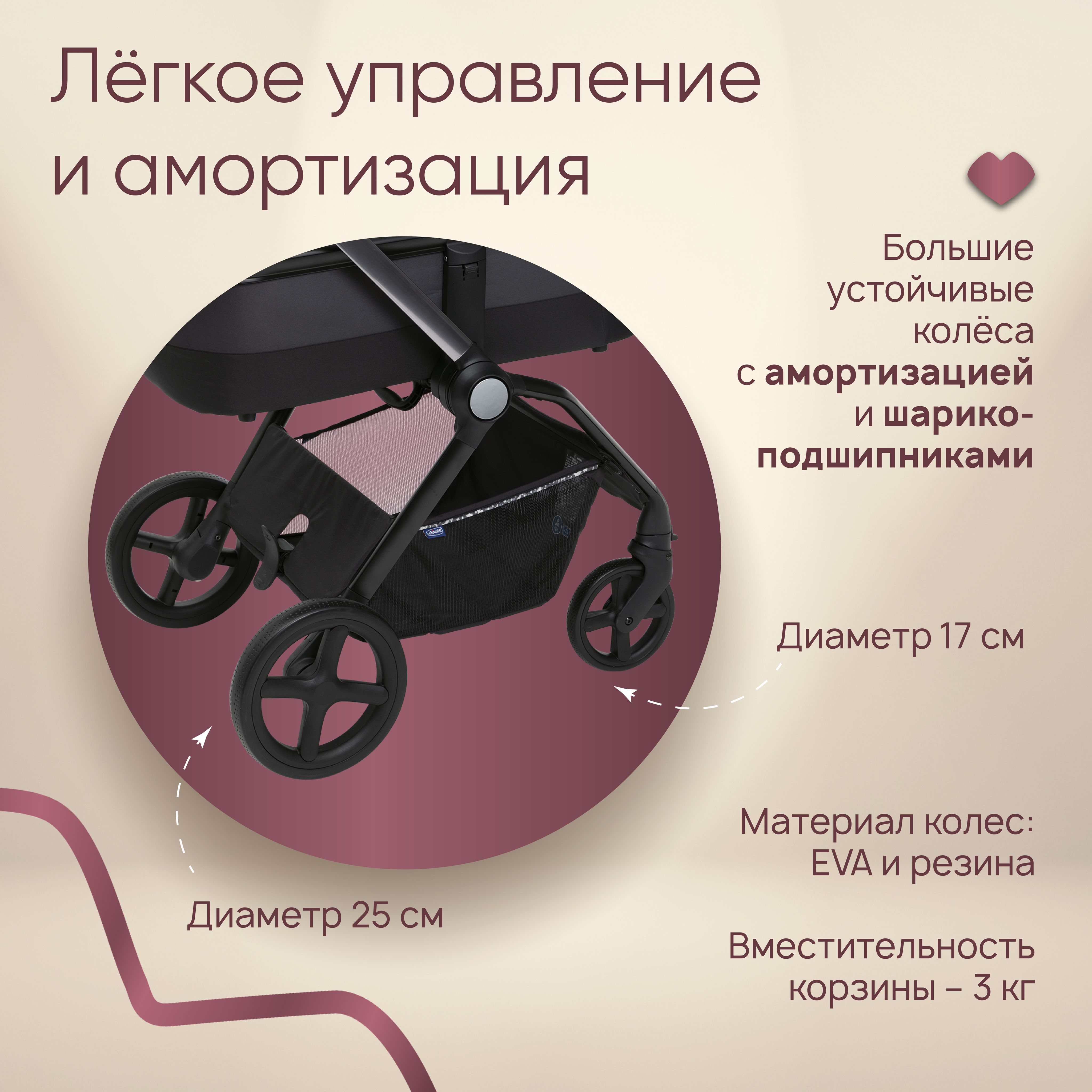 Коляска прогулочная Chicco - фото 9