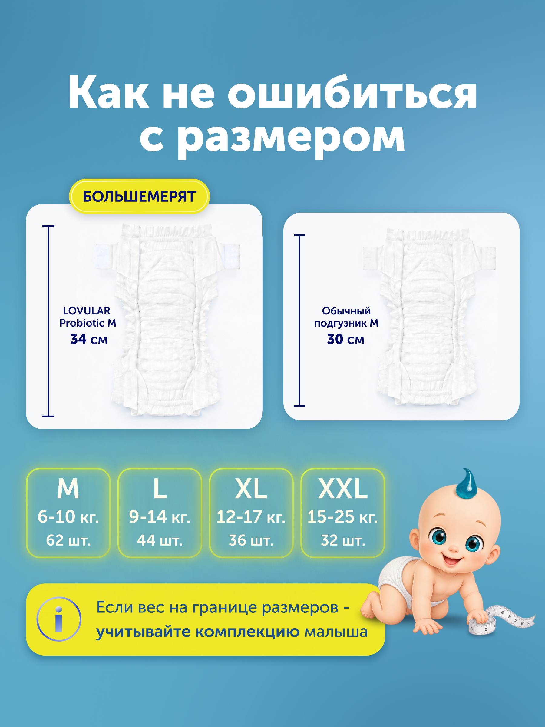 Трусики LOVULAR Probiotic M (6-10кг) 62 шт. - фото 9