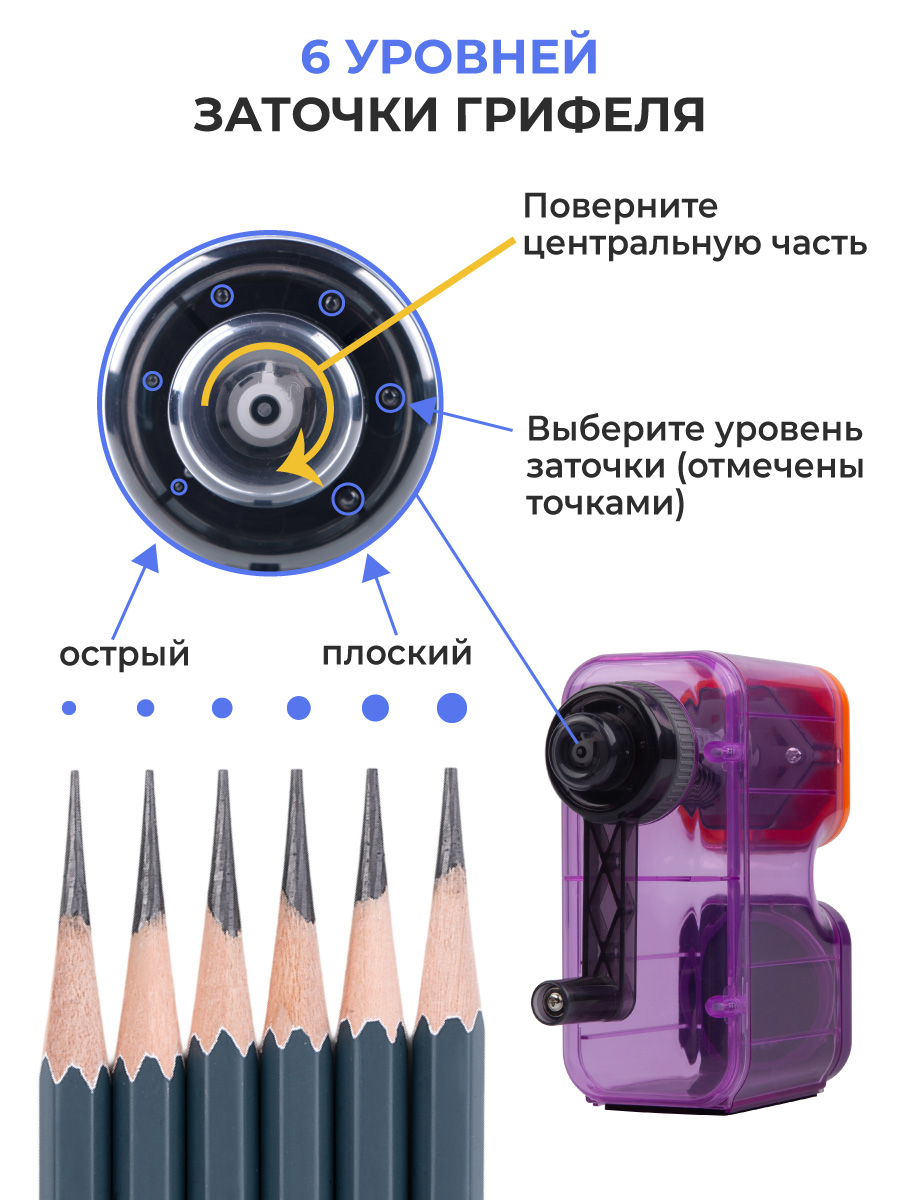 Точилка Малевичъ 1 шт. - фото 4