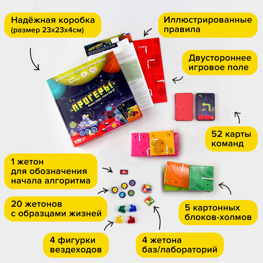 Настольная игра Банда умников Прогеры - фото 10