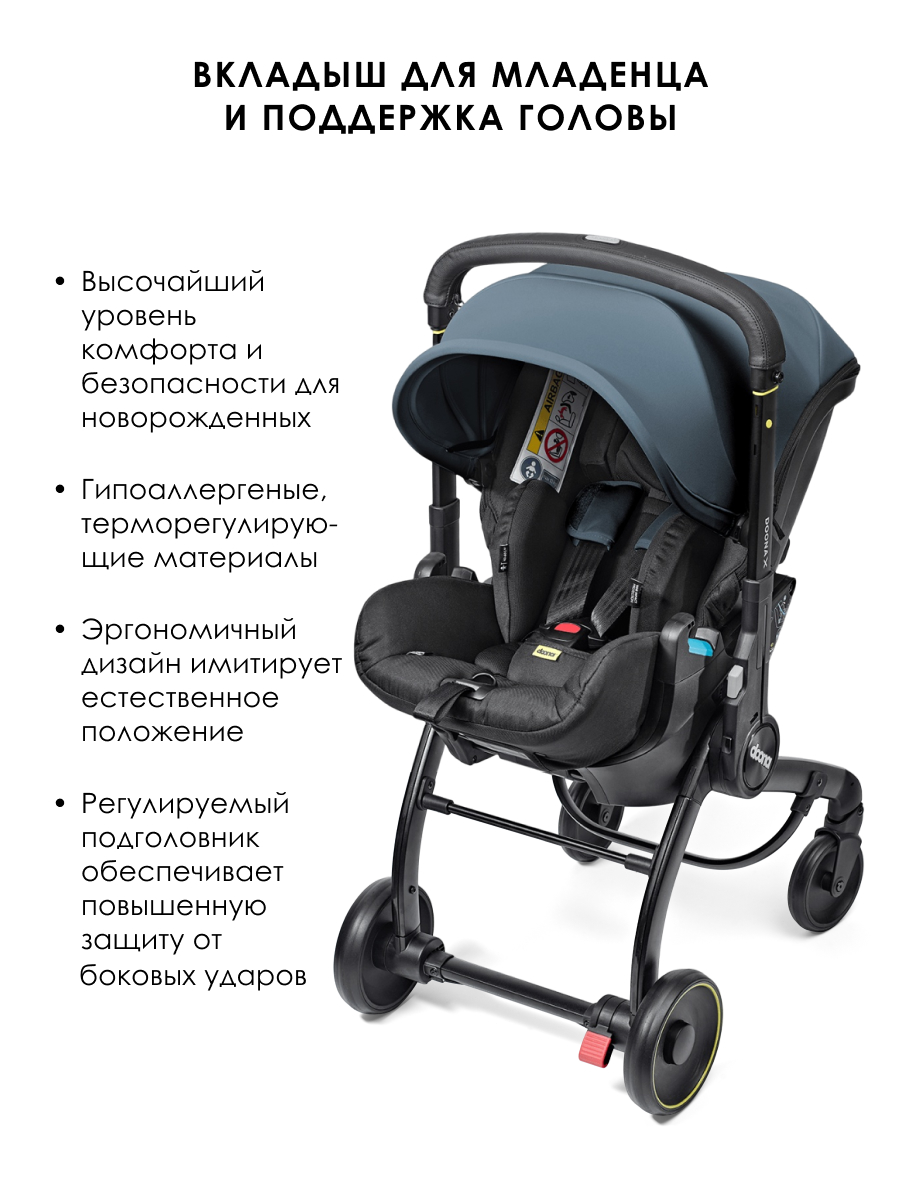 Автокресло Doona X Ocean Blue Isofix 0 (0 -13 кг) синий - фото 4