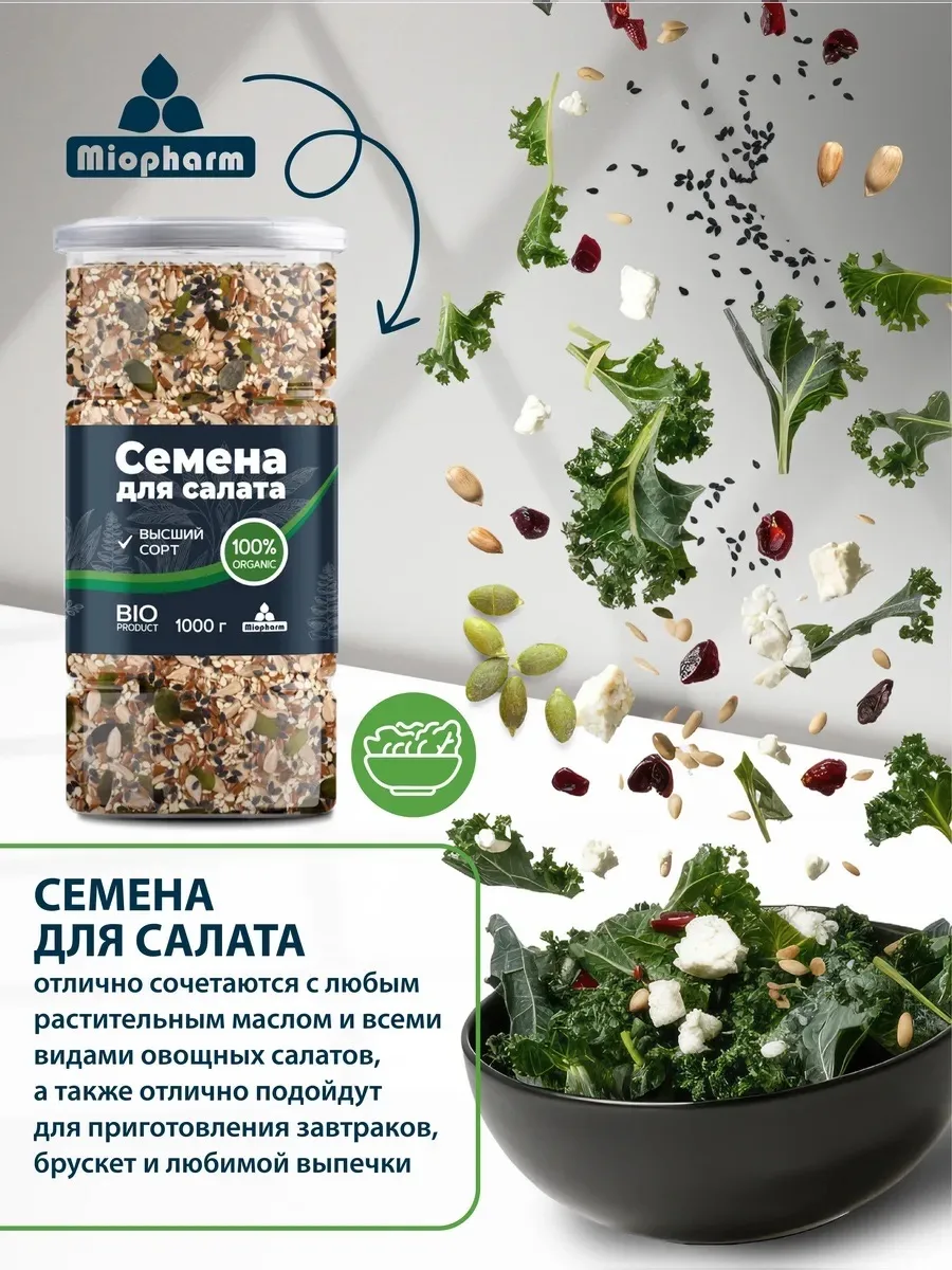 Пищевая продукция Miopharm Для женщин - фото 6