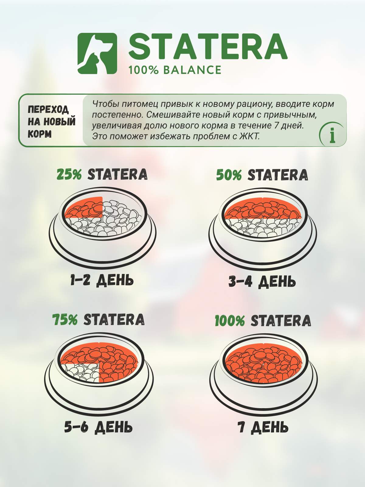 Корм STATERA 1,5кг - фото 6