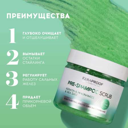 Скраб KERAPROOF 300 мл