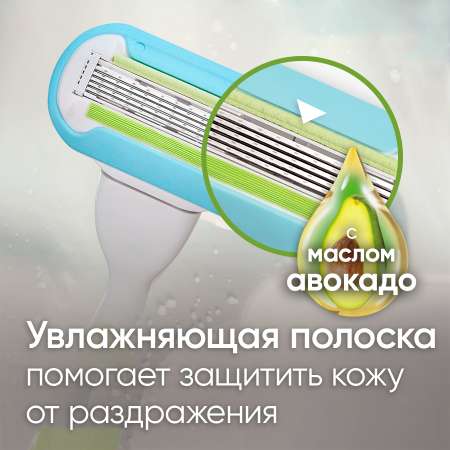 Кассеты сменные Gillette Venus Embrace 6шт