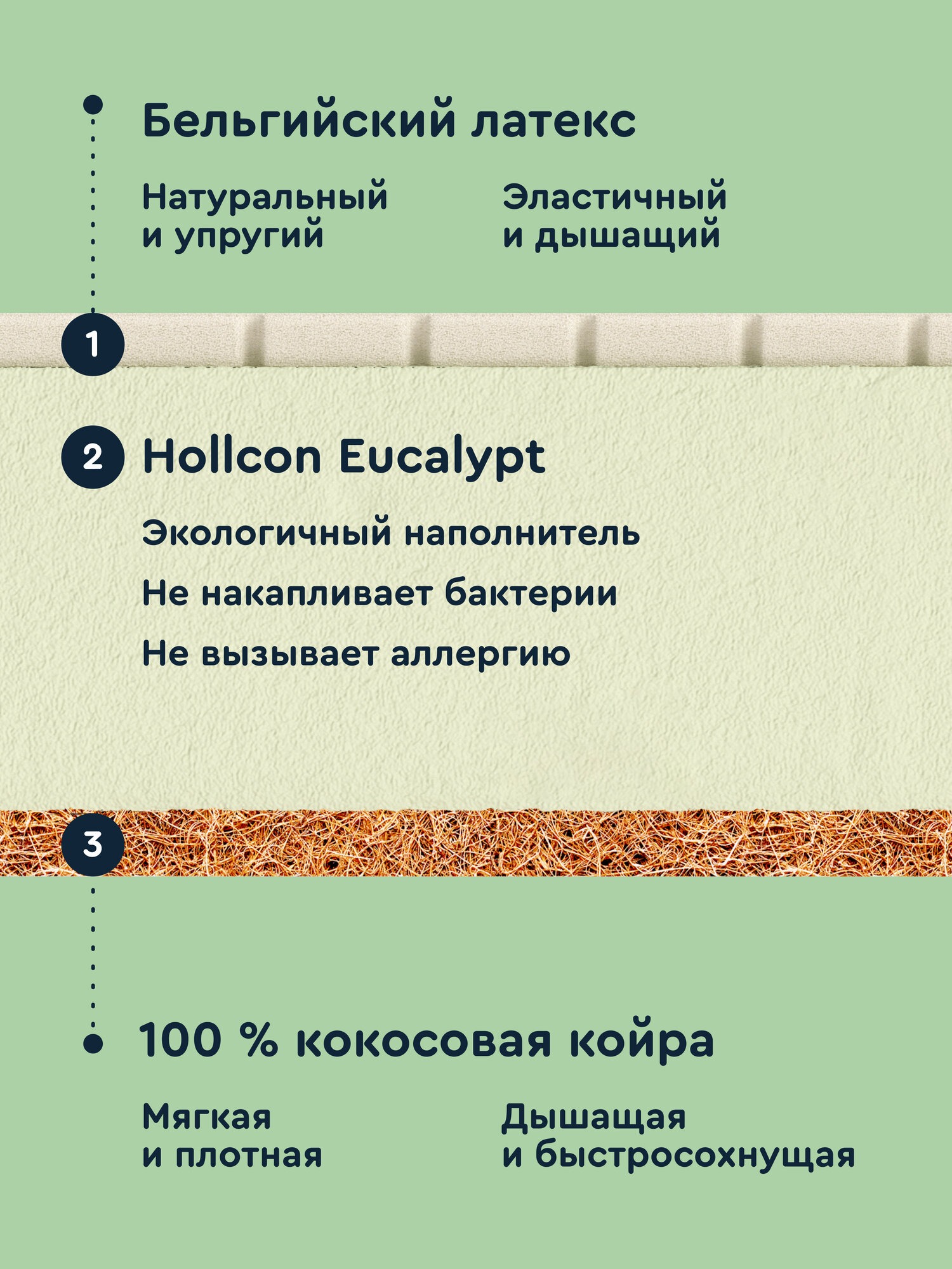 Матрас Junion Liplup - фото 6