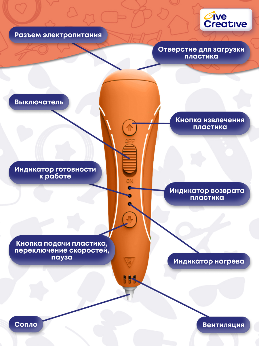 3D ручка Give Creative проводная - фото 9