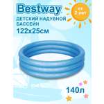 Бассейн надувной BESTWAY 122х25см 51025 голубой