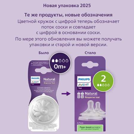 Соска Philips Avent силикон (медленный поток) 2 шт.