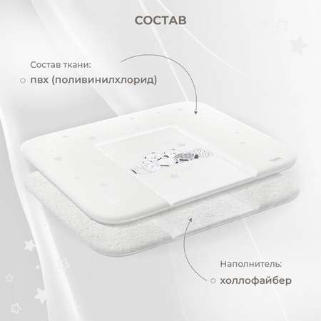 Матрас для пеленания Nuovita Grano 75*72 Белый