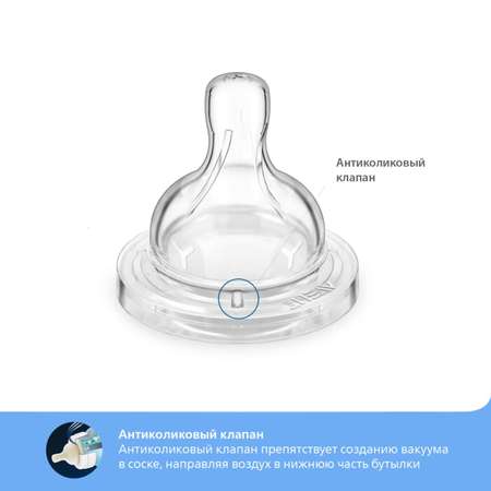 Соска Philips Avent Anti-Colic силикон (для густых жидкостей) 2 шт.
