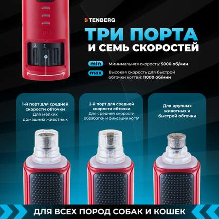 Гриндер для когтей собак TENBERG Axiom