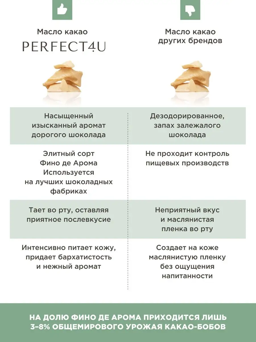 Масло PERFECT4U какао нерафинированное 200г - фото 3