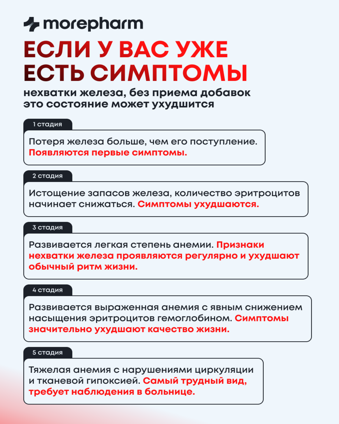Бад morepharm Витамины Железо хелат 40мг 90 капсул - фото 3