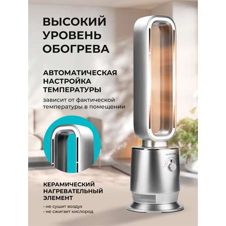 Тепловентилятор Galaxy LINE GL8179