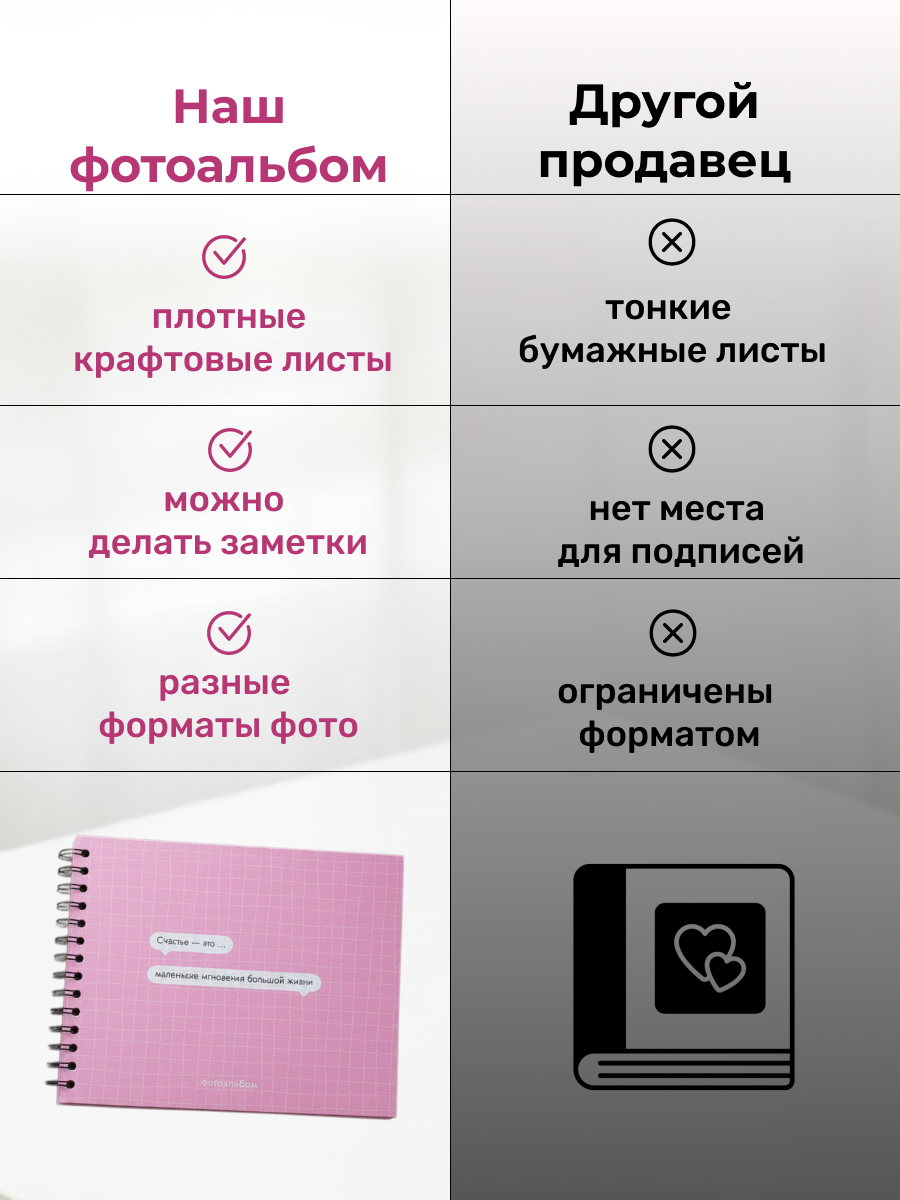 Фотоальбом iLikeGift Счастье это 25x19 см, 20 листов - фото 8
