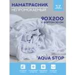 Наматрасник KUPU-KUPU VIOLETT AQUA