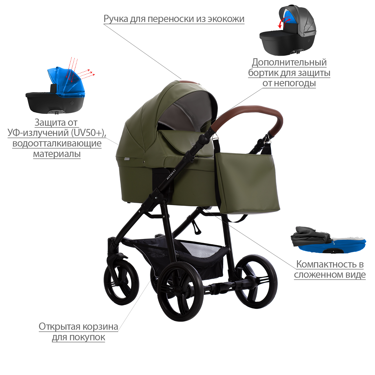 Коляска 2в1 Bebetto Kitelli PRO - фото 3