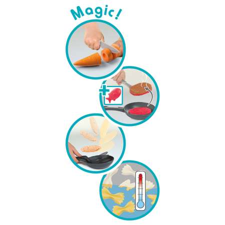 Игрушечная кухня Smoby