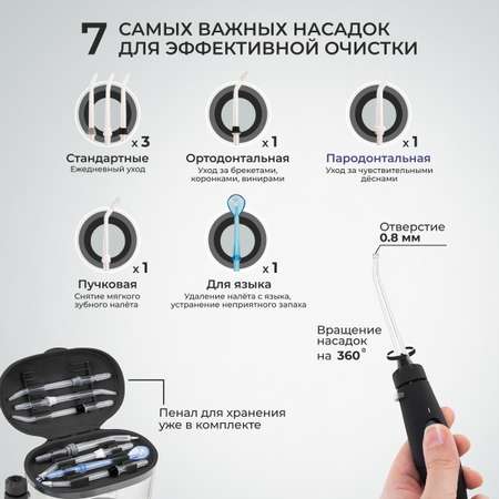 Ирригатор CS MEDICA импульсный 10 реж.