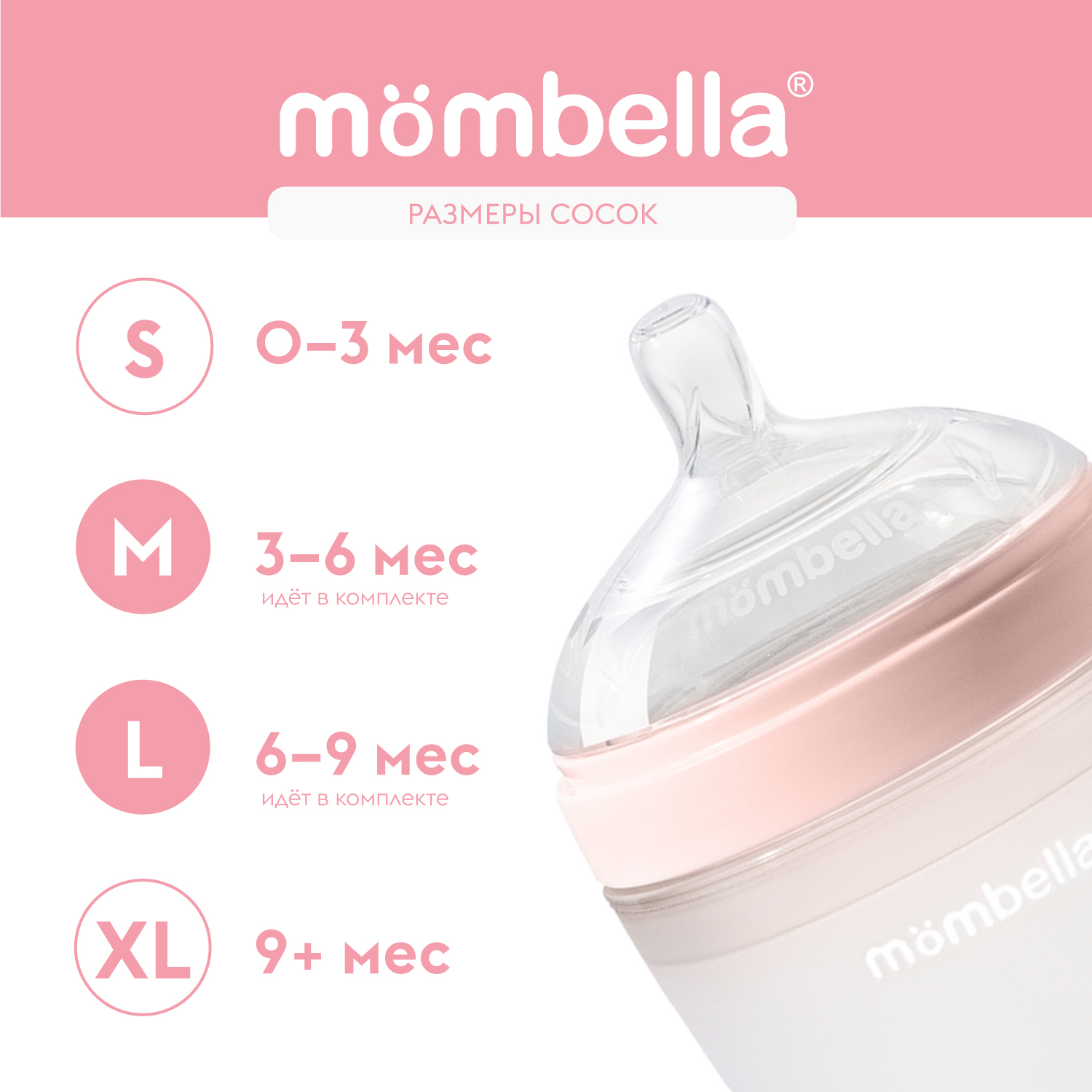 Набор для кормления Mombella Anti-Colic 210 мл - фото 5