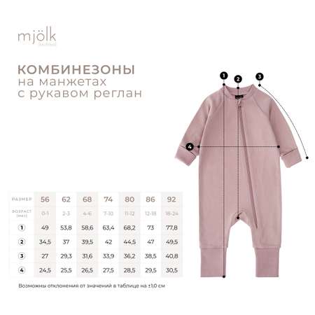 Комбинезон Mjolk