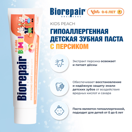 Зубная паста Biorepair
