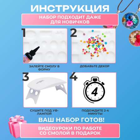Набор для творчества Планета творчества