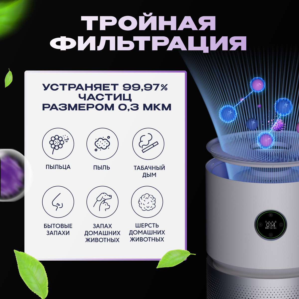 Очиститель воздуха XIAOMI Smart Air Purifier Elite Y-600 - фото 5