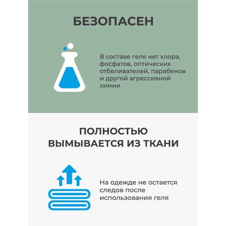 Гель для стирки STIRALITI универсальный