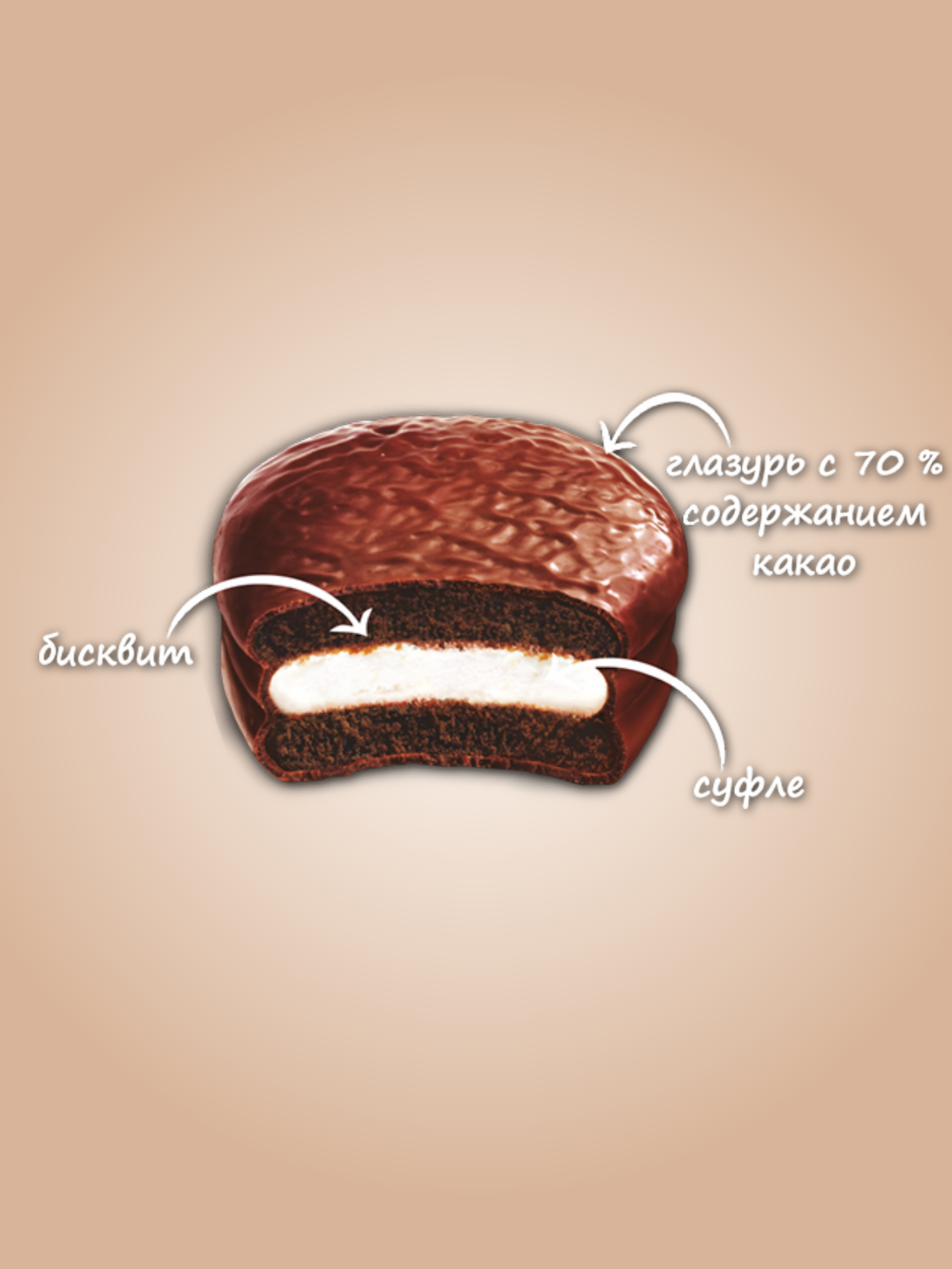 Чоко пай ORION Темный шоколад - фото 2