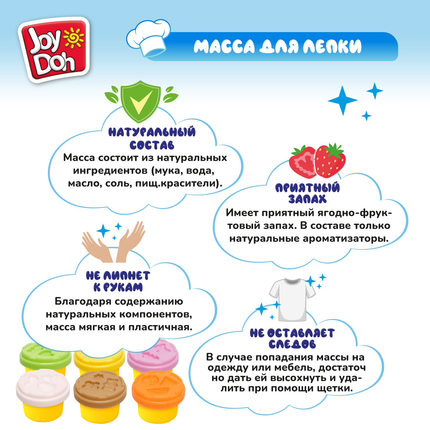 Масса для лепки Joy-Doh - фото 8