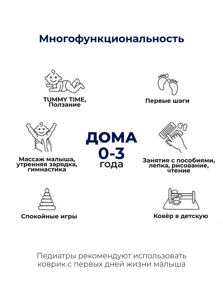 Ковёр Parklon Зайчики-ромашки 150 x 200 см - фото 4