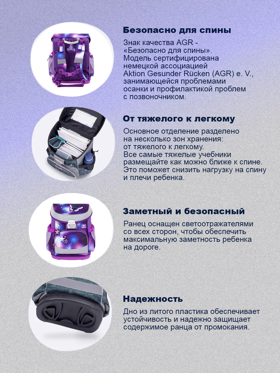 Ранец BELMIL Shining Fairy - фото 4