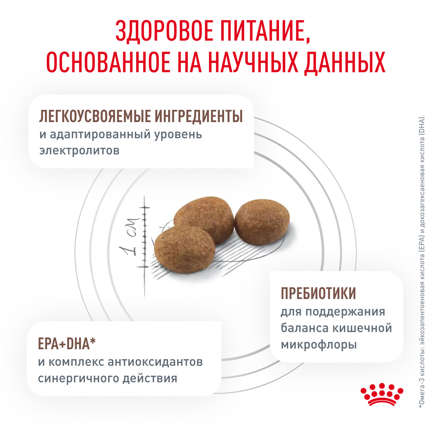 Корм для собак ROYAL CANIN Gastrointestinal low fat мелких пород 1кг - фото 4