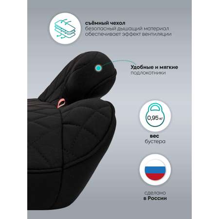Автокресло Indigo Ground Plus черный графит 3 (22-36 кг) черный