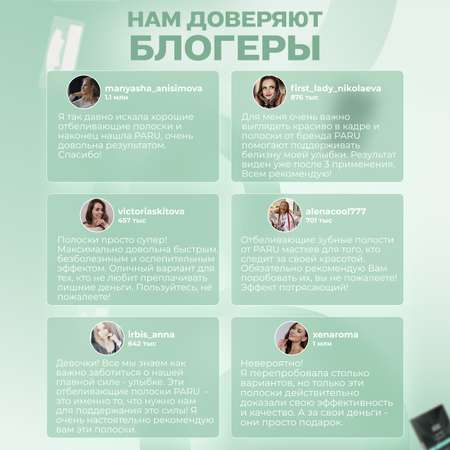 Зубная паста PARU