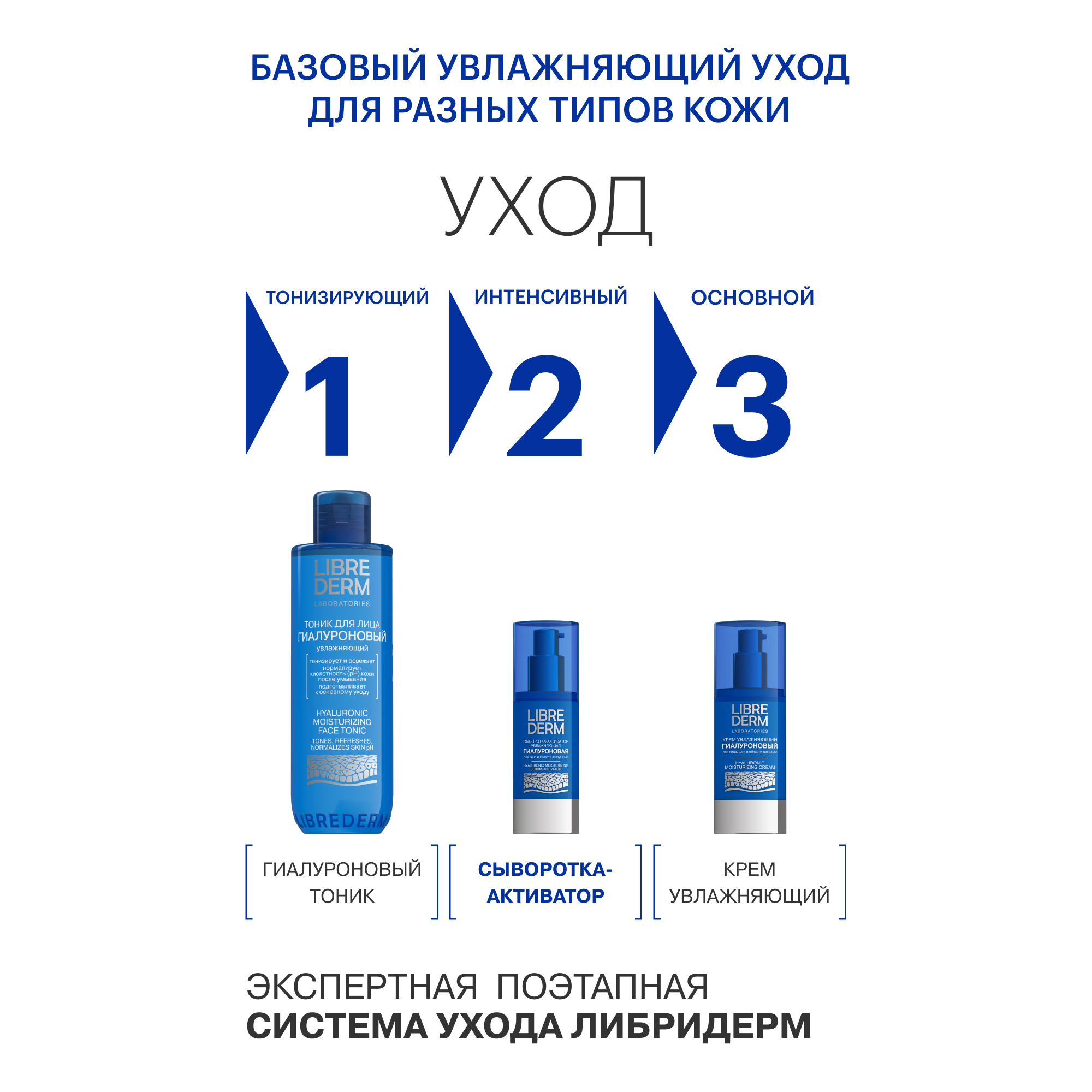 Сыворотка Librederm Гиалуроновая 30 мл - фото 10