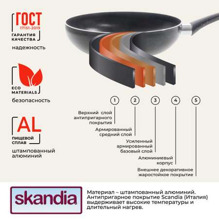 Сковорода Doma Constant promo высокий борт 26см