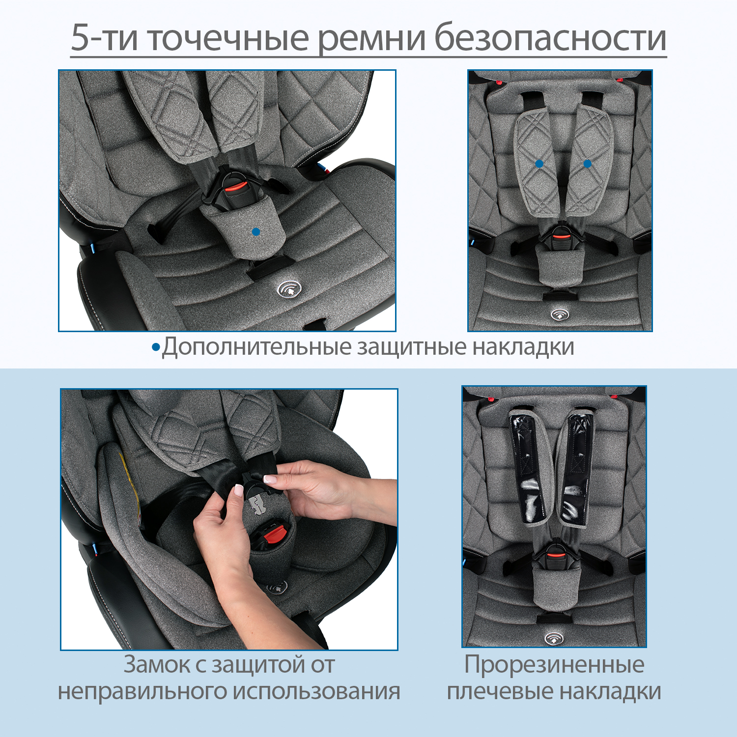 Автокресло Kitelli Stello Isofix 0+/1/2/3 (0-36 кг) - фото 7