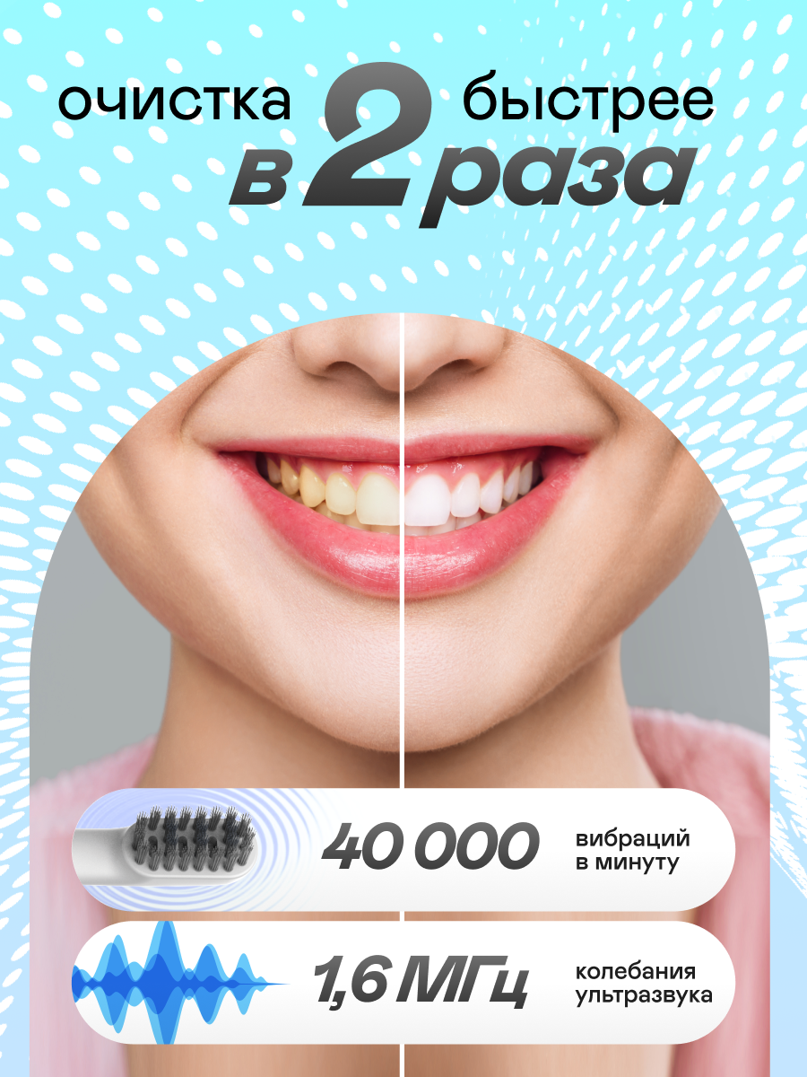 Зубная щетка ультразвуковая GARLYN 1 шт. - фото 3